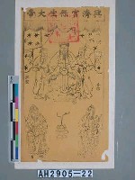 藏品(臺南興濟宮保生大帝)的圖片